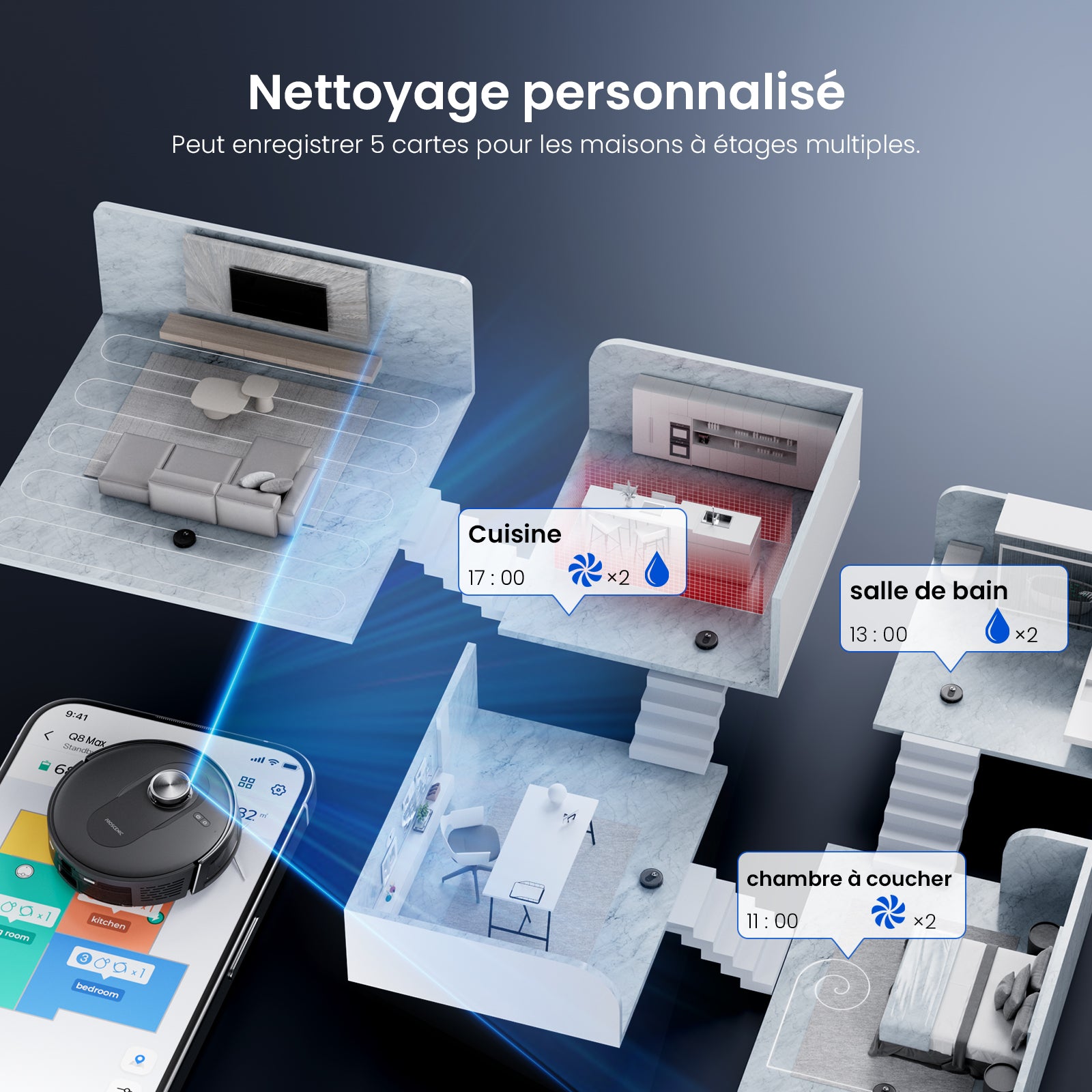 Aspirateur Robot avec Vidage Automatique - Proscenic Q8 Max+ 8000Pa