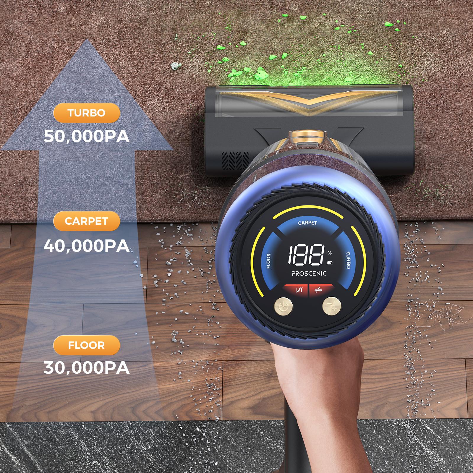 Nouveauté -- Proscenic P15