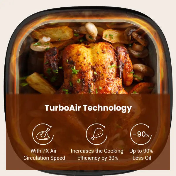 Proscenic T22 Proscenic