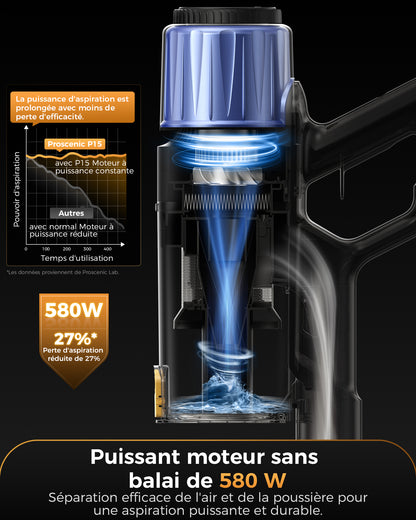 Nouveauté Proscenic P15