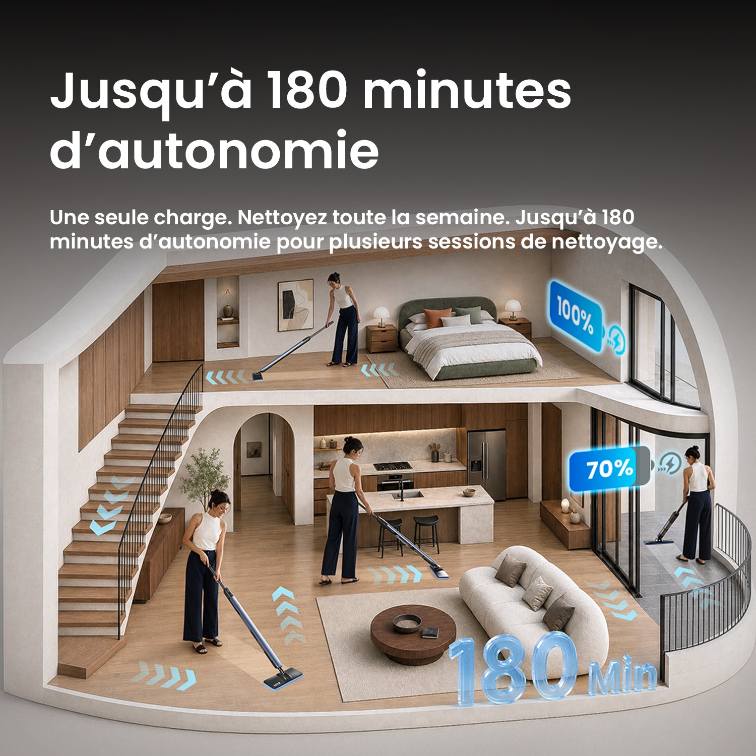 Nouveauté – Proscenic GoMop Balai laveur électrique